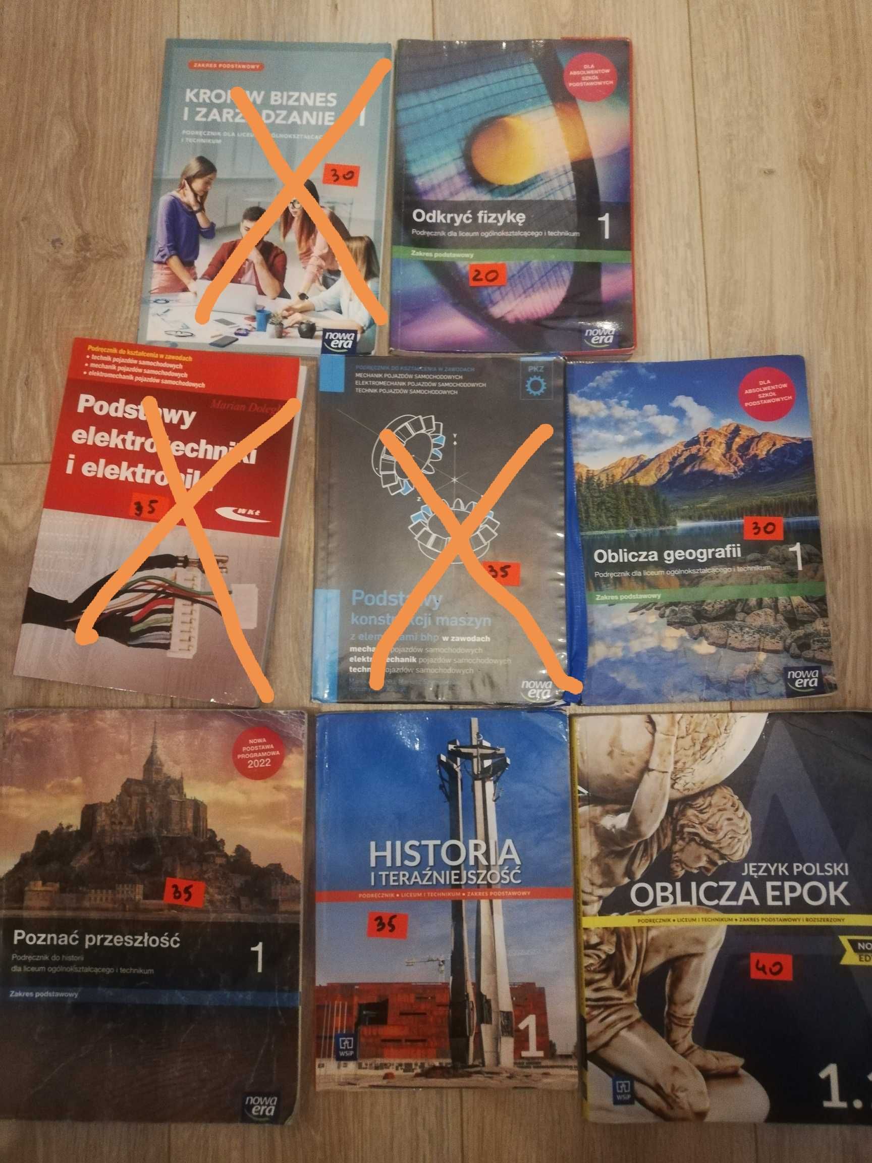 Historia Poznać przeszłość nowa era kl1 technikum i liceum
