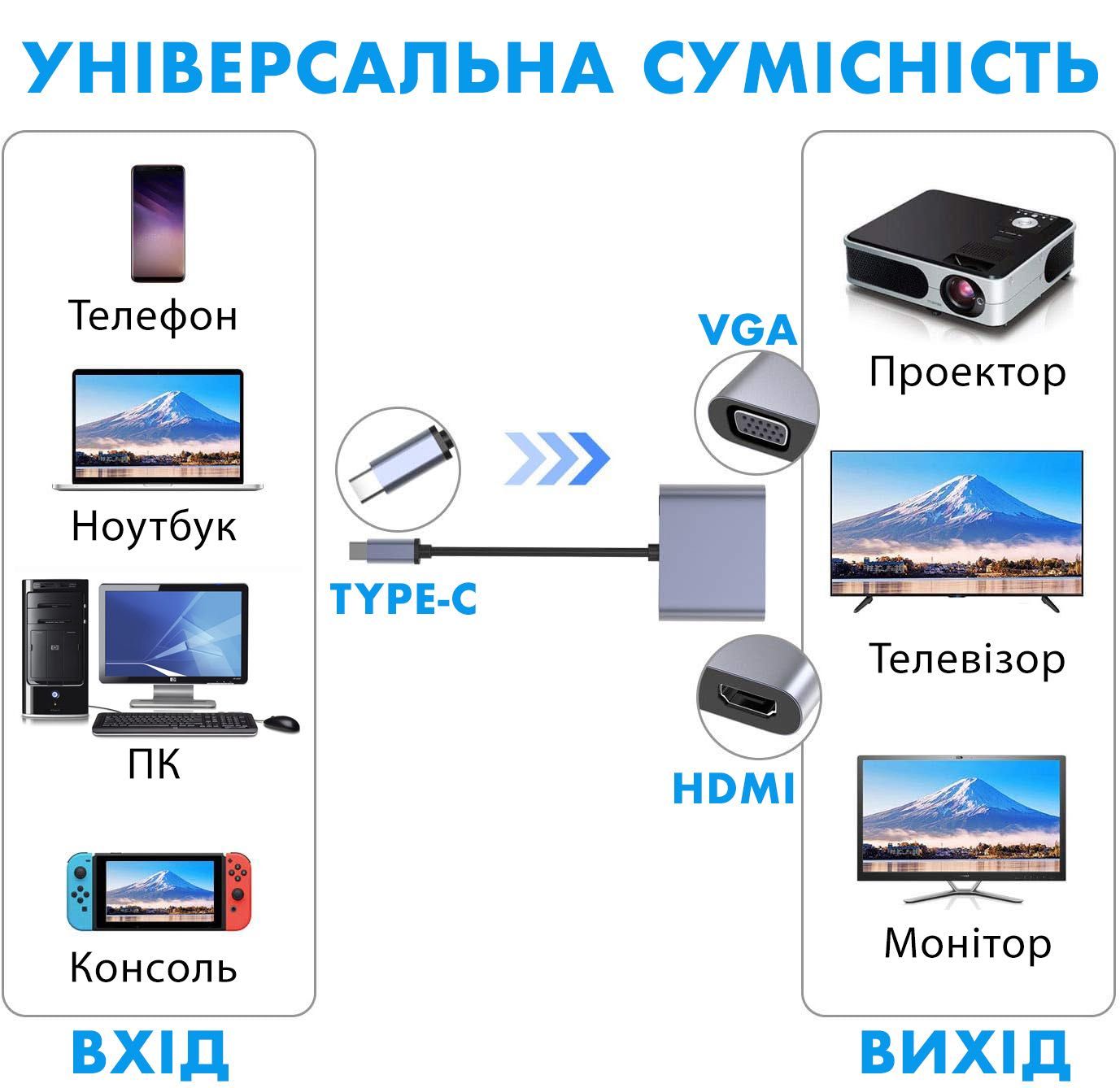 Хаб Type-C 4в1 для макбука ноутбука на 4 порти