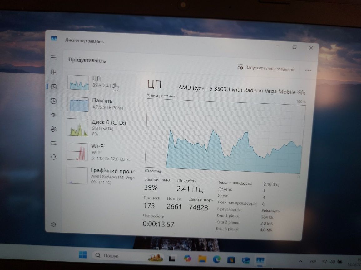 Ноутбук HP Laptop 14-dk0xxx
