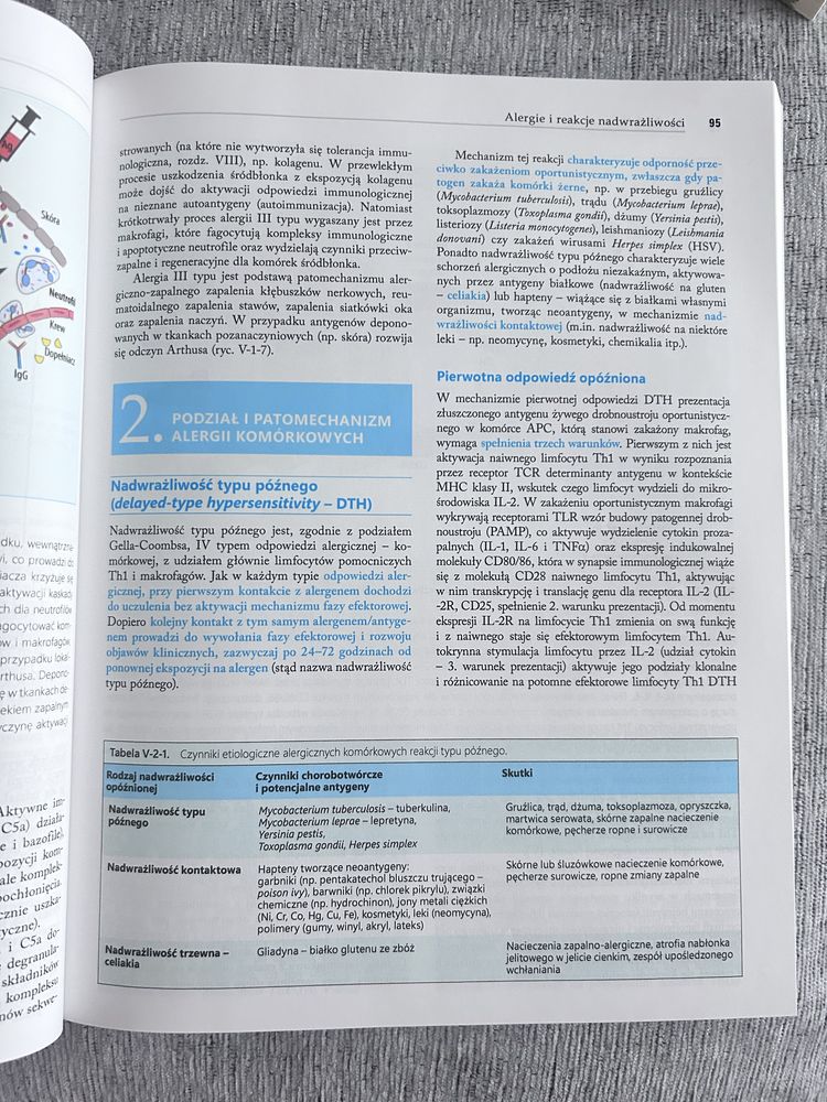 Immunologia - Bryniarski
