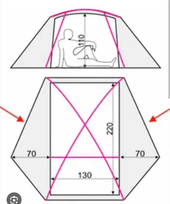 Намет Terra Incognita Alfa 2 / 3. Намет Terra Incognita Adria 2
