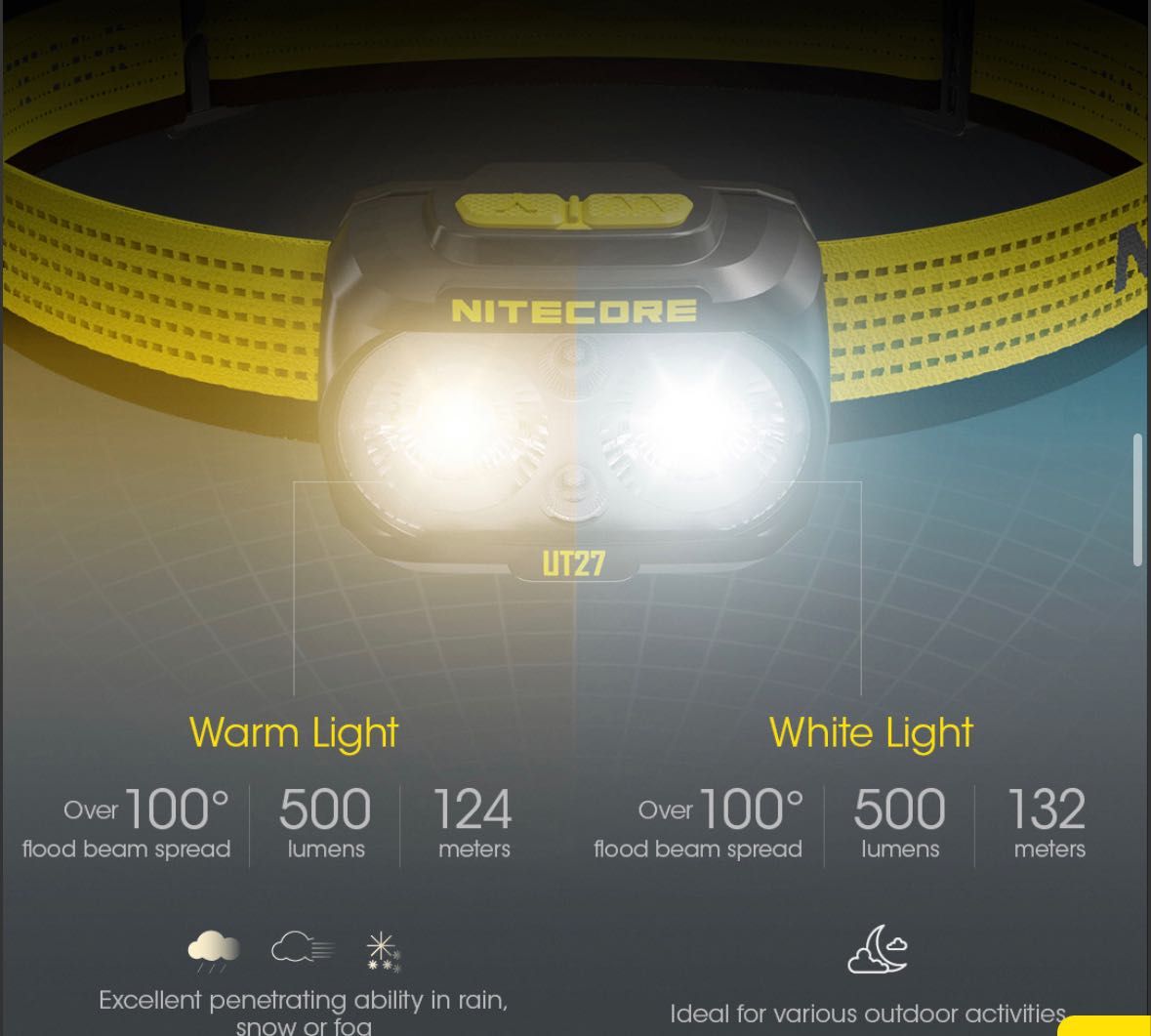 Nitecore UT27 Pro New налобний ліхтар із фірмовий акумулятор HLB1300