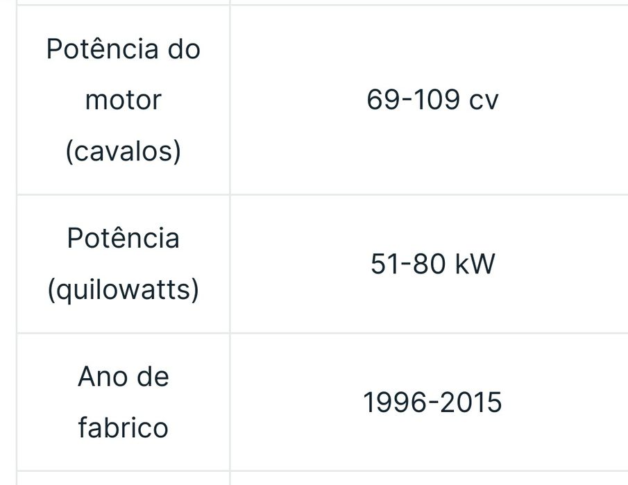 Vendo Boia de nível peugeot/Citroën