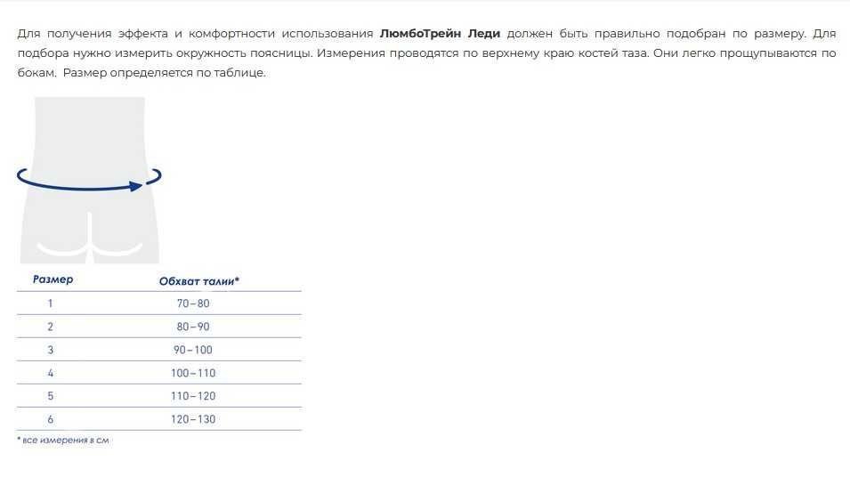 Бандаж ортез поясничный Bauerfeind LumboTrain Lady, размер 4, женский
