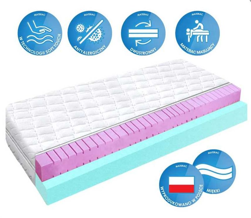 Materac piankowy Flexi Conti z pianką konturową