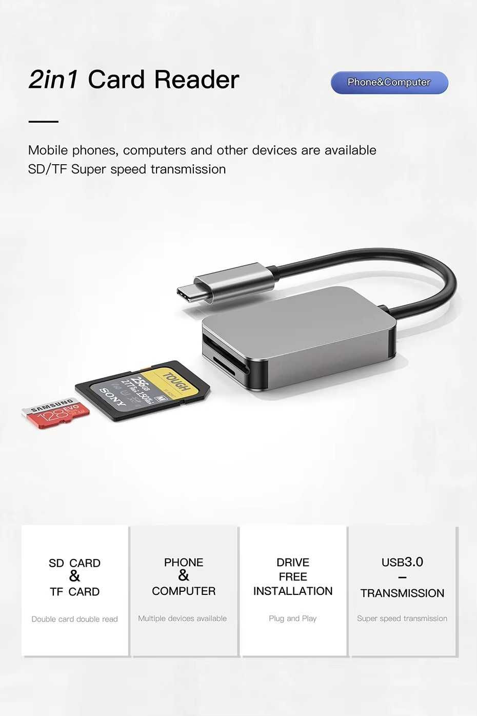 Szybki czytnik kart pamięci SD, microSD. UHS-II / UHS-I. SD4. USB-C.