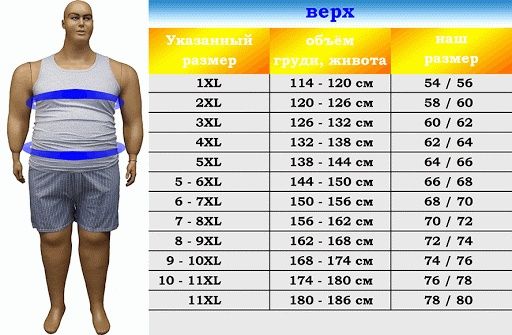 Мужская зимняя куртка Супер-Батал