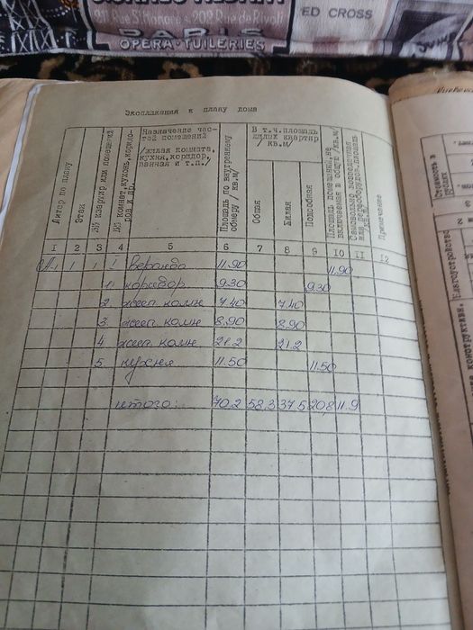 Продам Будинок (можливий торг)
