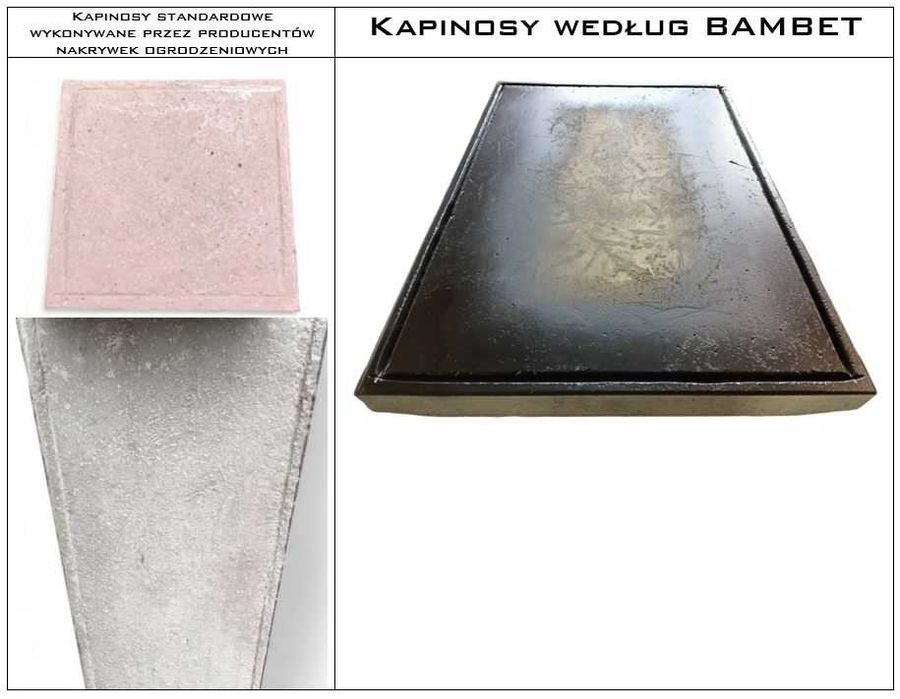 Nakrywka betonowa płaska, ogrodzenie, czapa, daszki - PRODUCENT