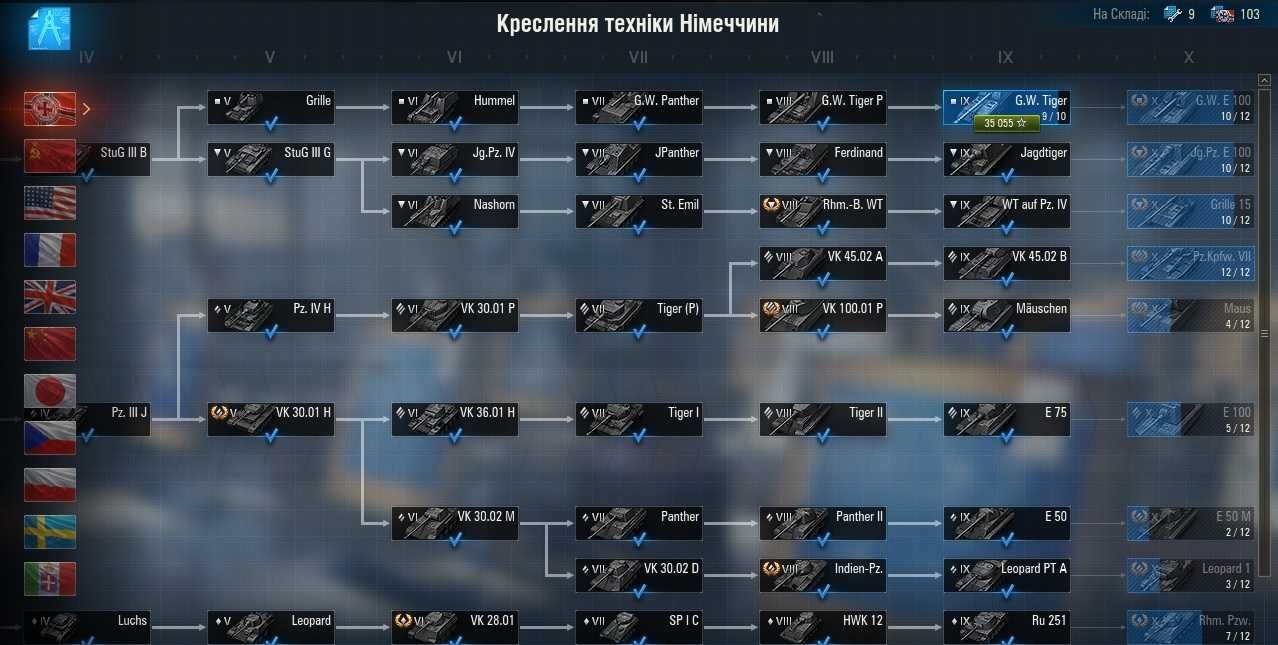 World of Tanks, EU сервер. Благодійний лот (див. опис), ціна договірна