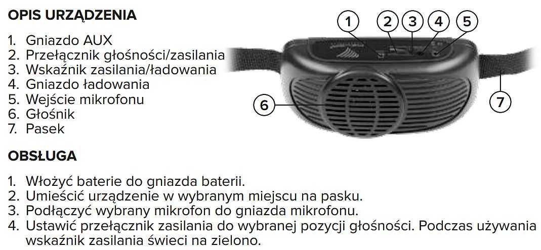 Przenośne nagłośnienie dla przewodników, instruktorów itp.