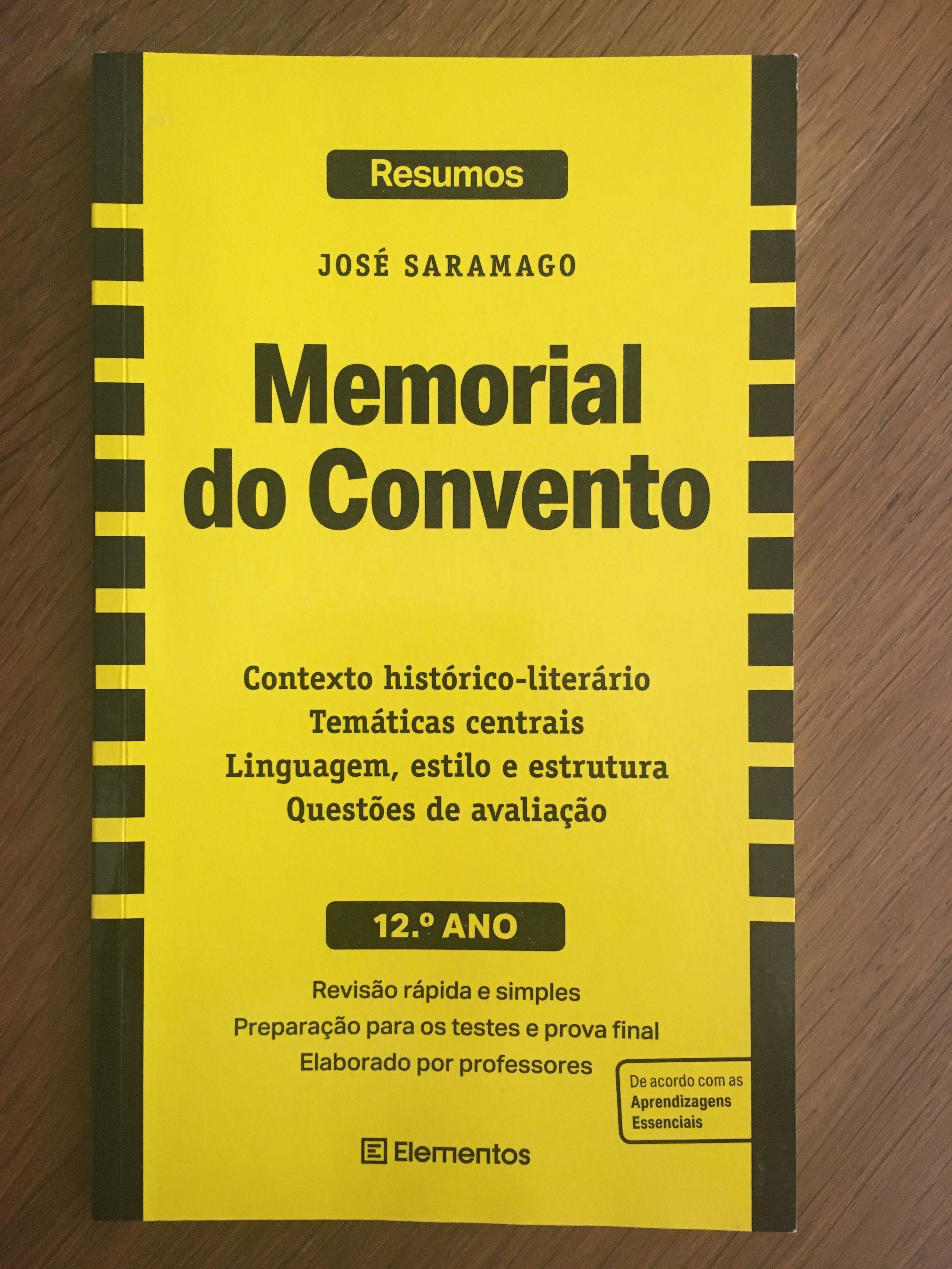 Livros de resumos - Português