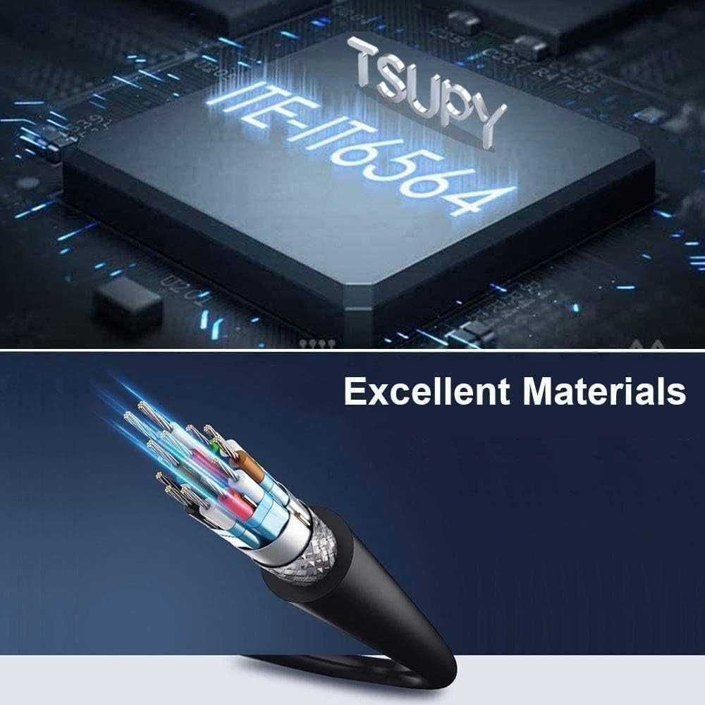 TSUPY 5 w 1 Hub USB 3.0×3 + Czytnik kart Micro SD + Czytnik kart SD
