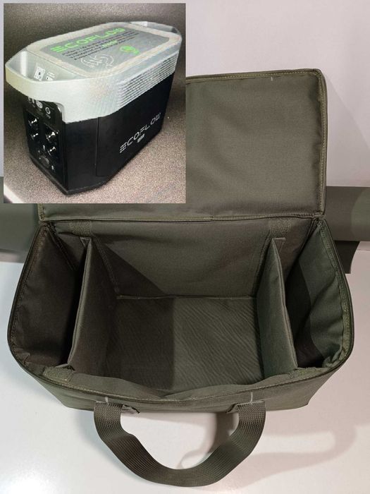 Сумки под зарядные станции Jackery, EcoFlow и тд