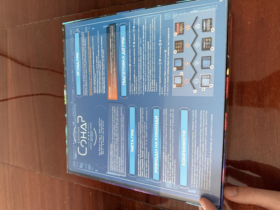 Настільна гра Капітан Сонар (Captain Sonar)