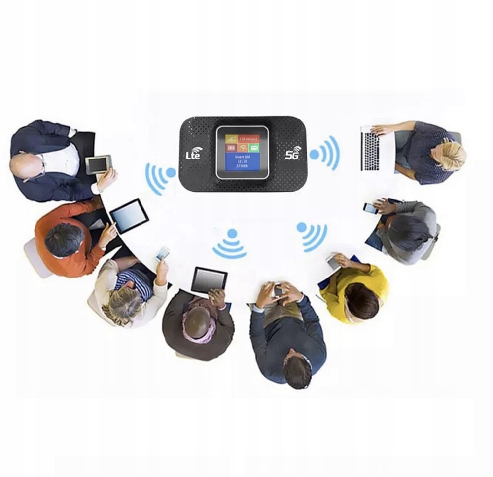 Mini Router WiFi 4G LTE – Błyskawiczny Internet + 10 Użytkowników!