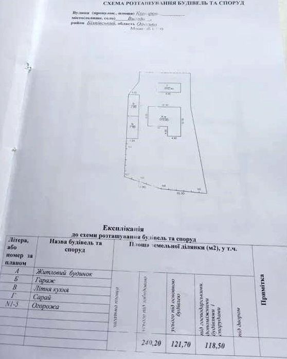 Продам новый уютный дом в селе Выгода - 25 км от Одессы (190-500)