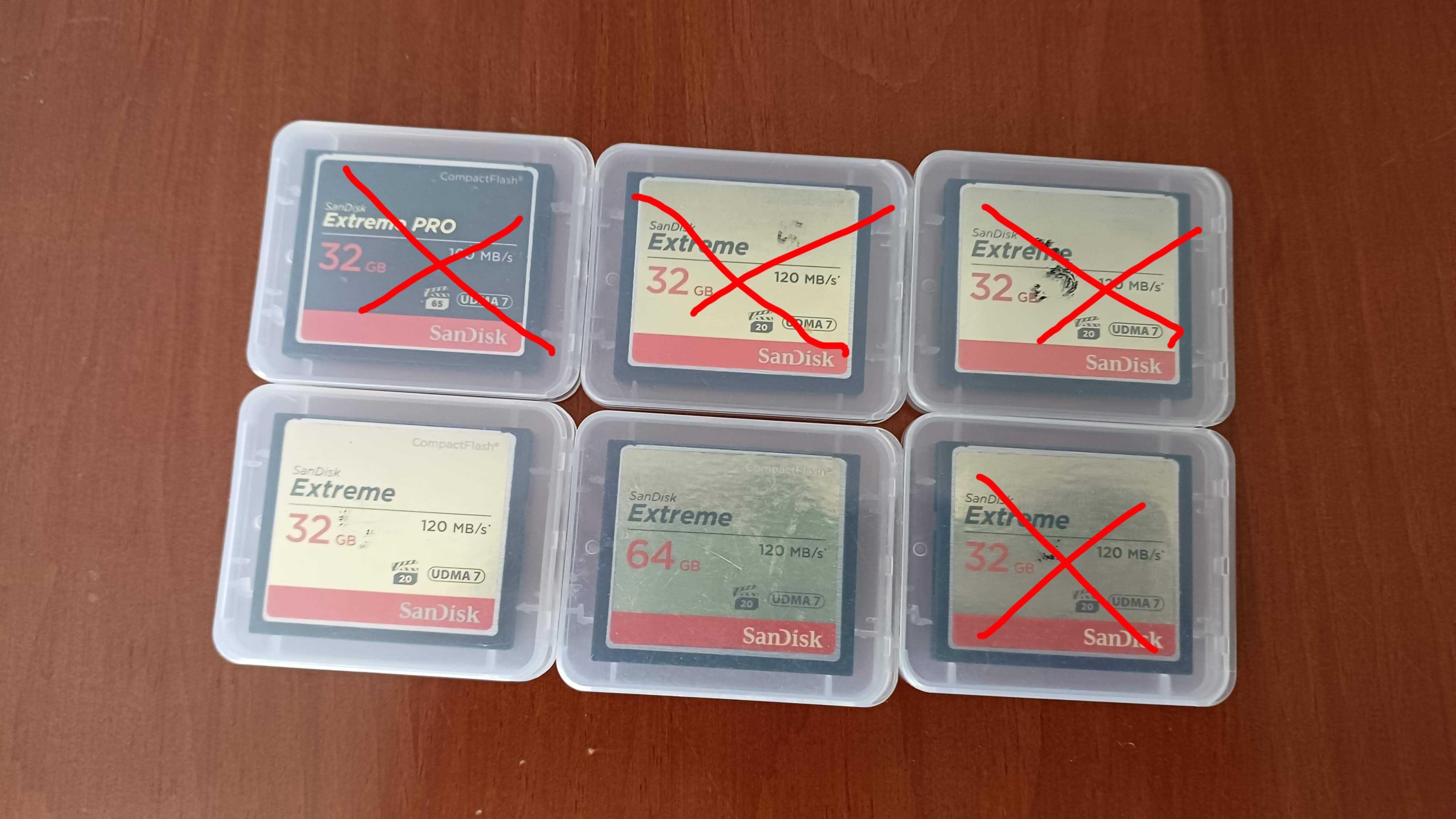 Canon 5D Mark IV + Extras