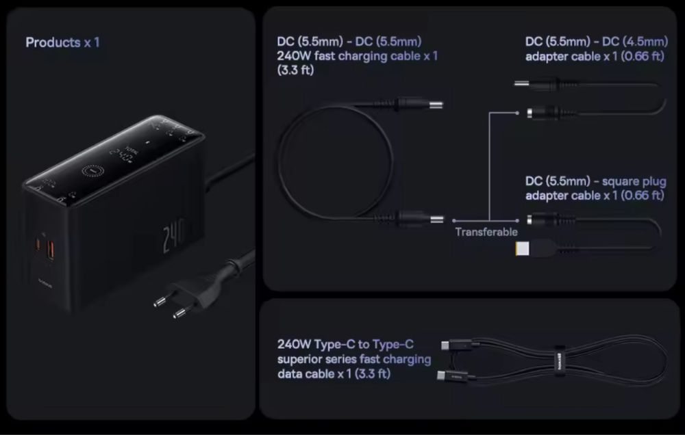 Зарядний пристрій Baseus 240W Digital GaN Charger