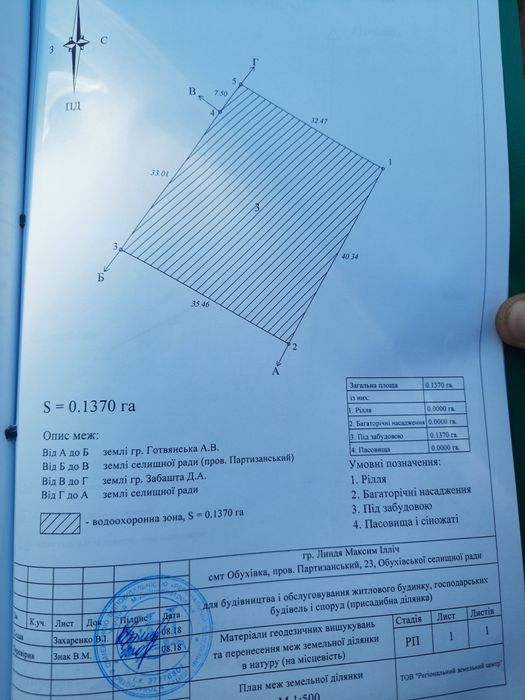 Участок в Обуховке возле озера