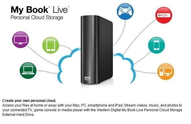 NAS HDD WD My Book Live 2Tb сетевой жесткий диск My Cloud