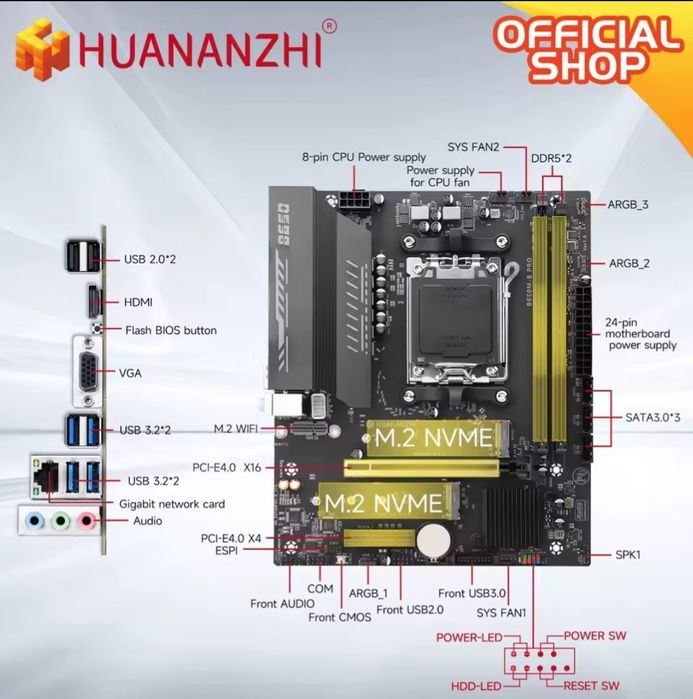 Am5 Ryzen 5 8400f комплект Ddr5