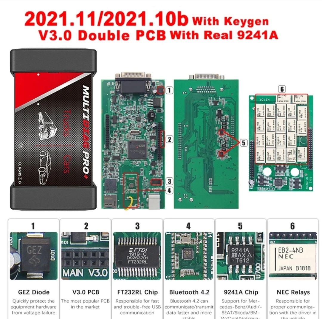 Obd Skaner diagnostyczny multipro+