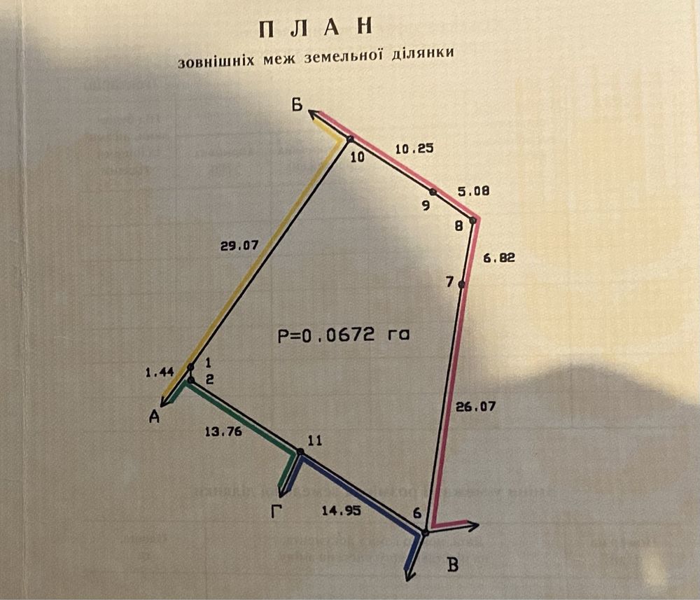 Будинок, земельна ділянка, капітальний гараж, дача. Дімітрова