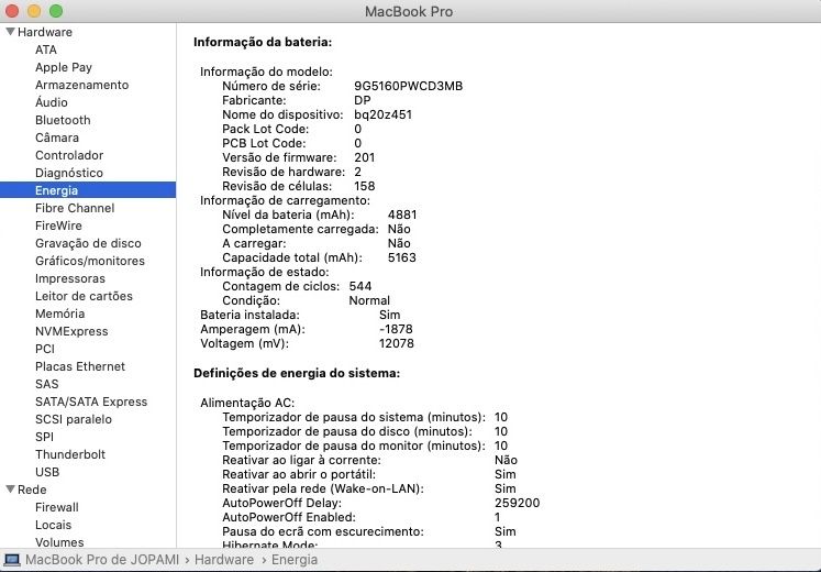 Macbook Pro 13” SSD 250gb