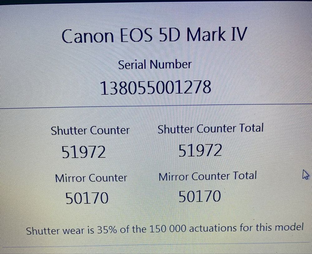 Canon Eos 5D mark lV
