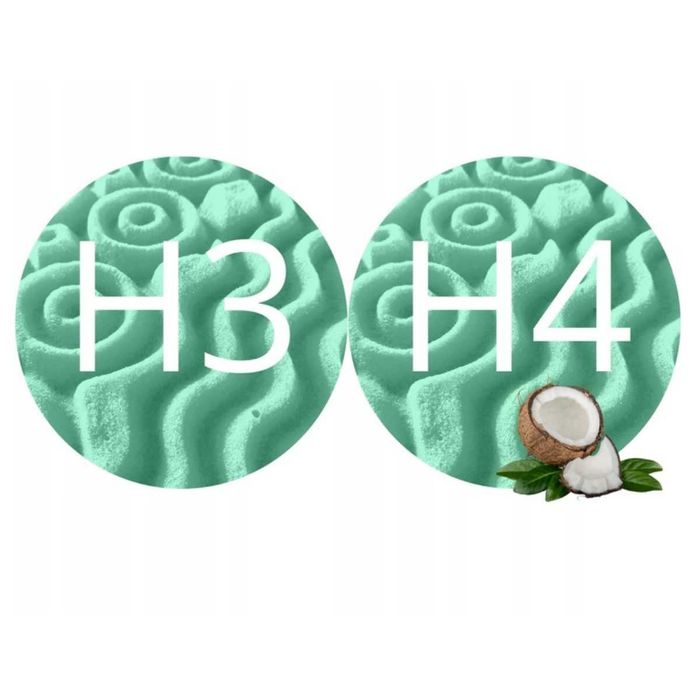 Materac 80×200 Masujący Aloe Vera Różne wymiary