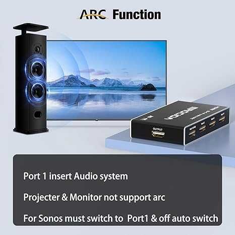 Przełącznik HDMI 2.1 5 portów 8K 4K  switch