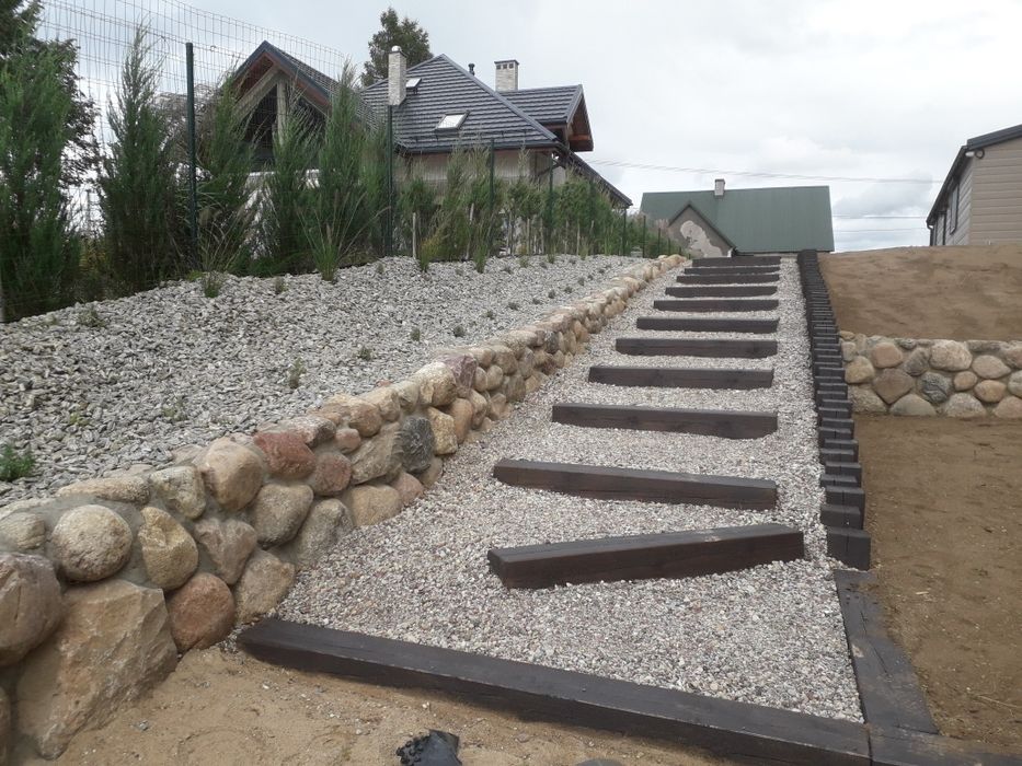 Zakładanie ogrodów Nawodnienia