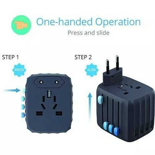 Nowy, kompaktowy adapter podróżny Zendure ZDPPA 4xUSB
