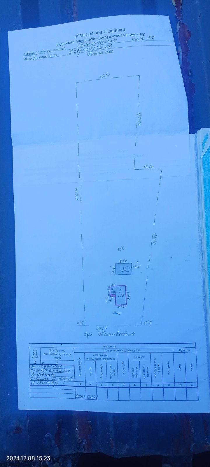 Продам власний будинок