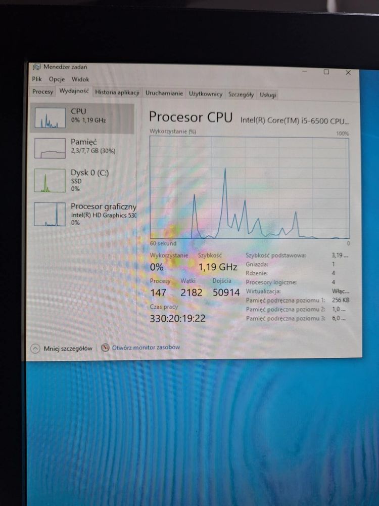 Komputer All in One Dell 24 cale
