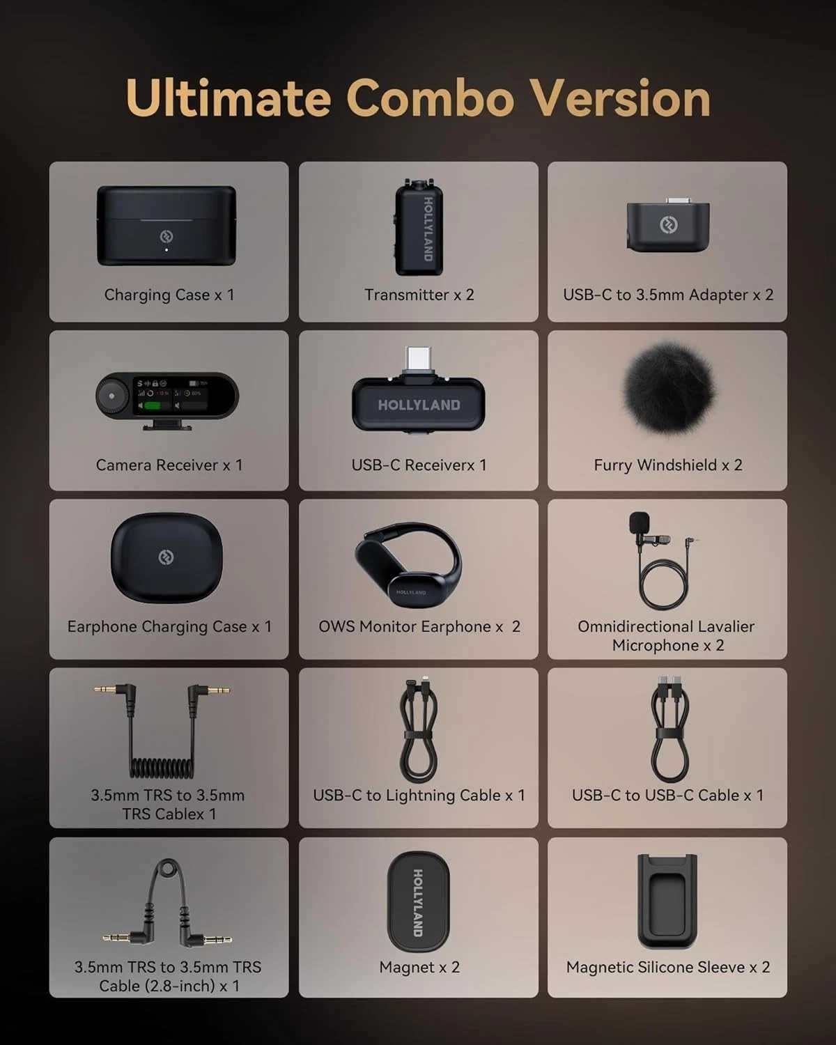 Мікрофон Hollyland Lark MAX 2 Wireless Microphone Ultimate Combo