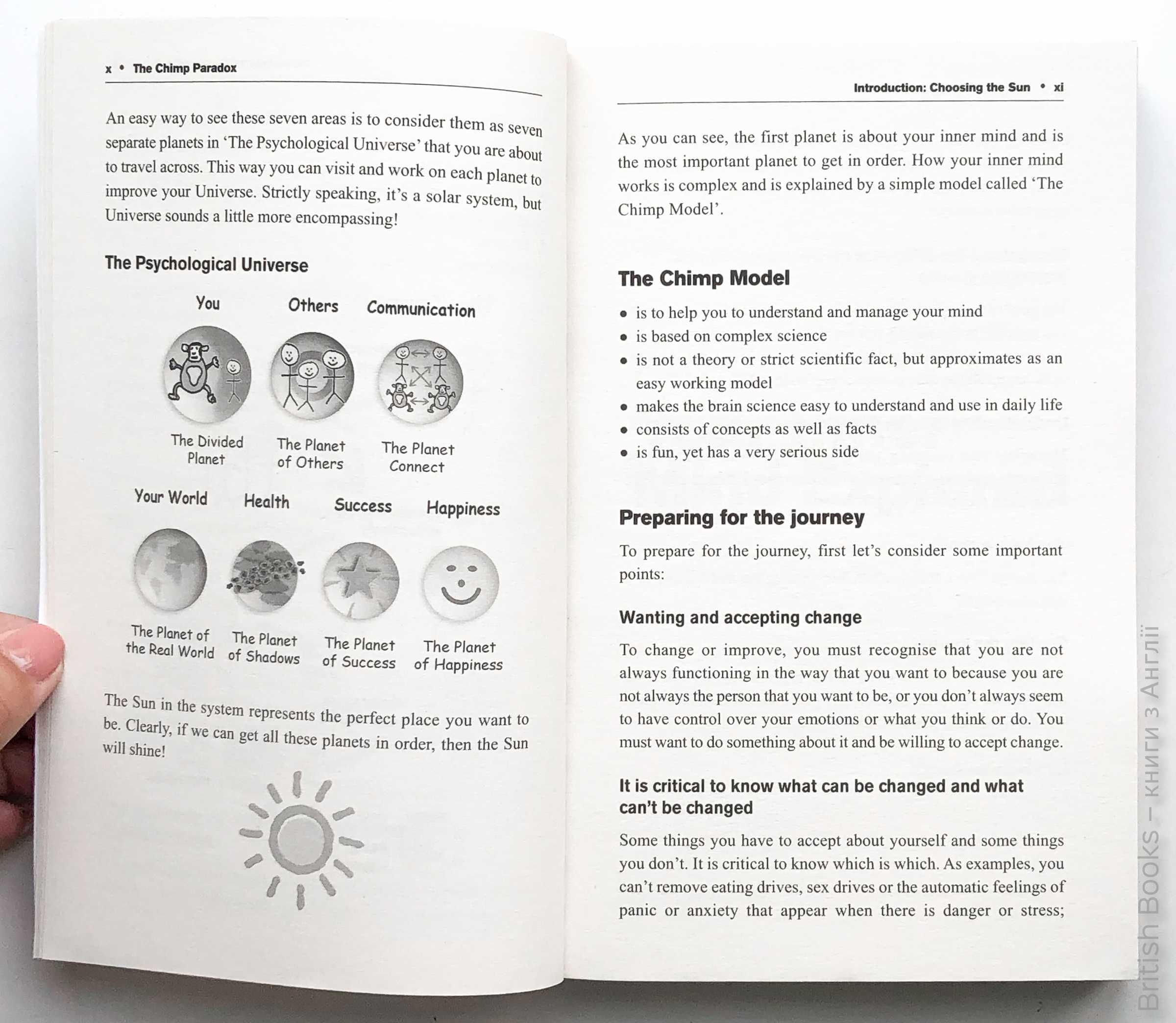 The Chimp Paradox The Mind Management