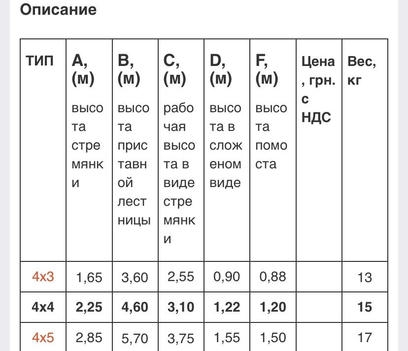 Лестница трансформер 4х3, 4х4, 4х5, 4х6, алюминиевая