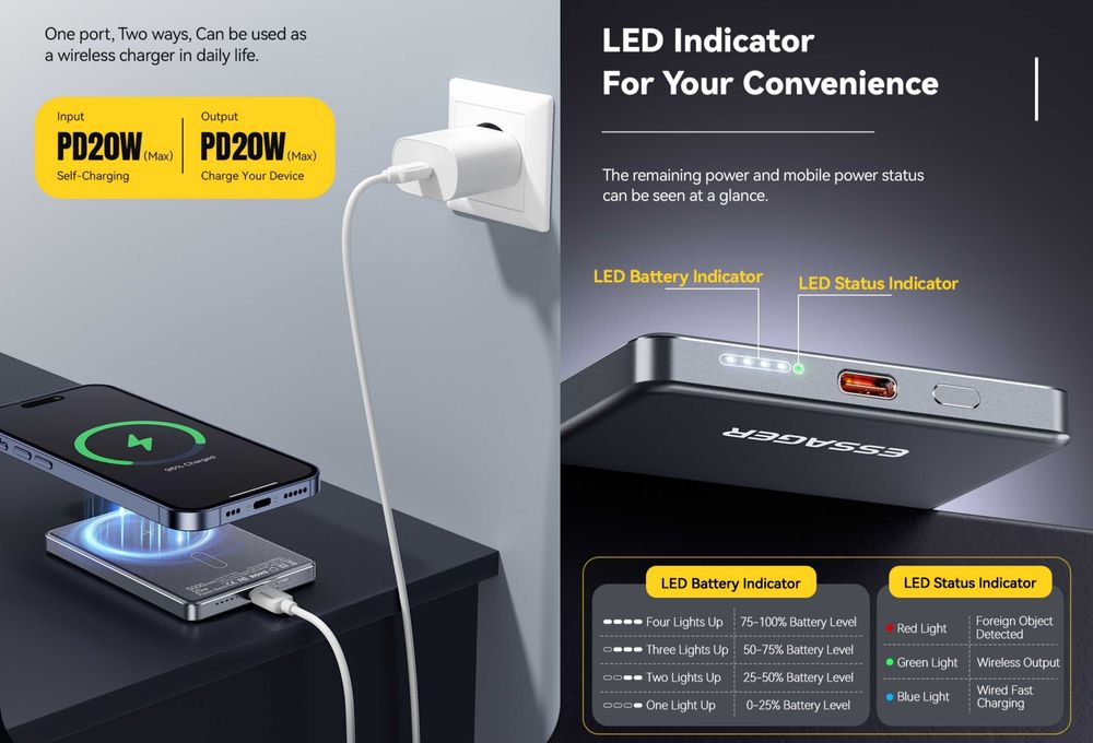Павербанк тонкий, бездротова зарядка Essager Magnetic 20W 5000mAh