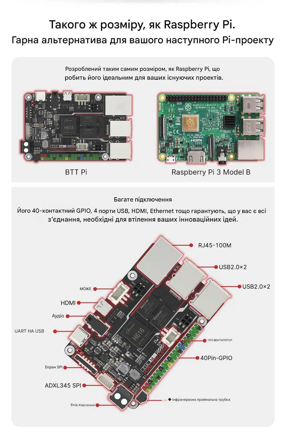 BIGTREETECH BTT Pi V1.2 - Одноплатний Компютер для Klipper та 3D-друку