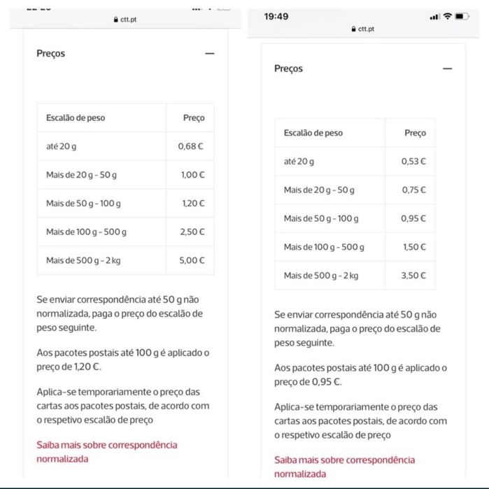 Pack 12 Cápsulas reutilizáveis Nespresso(inclui colher+escova+envio)