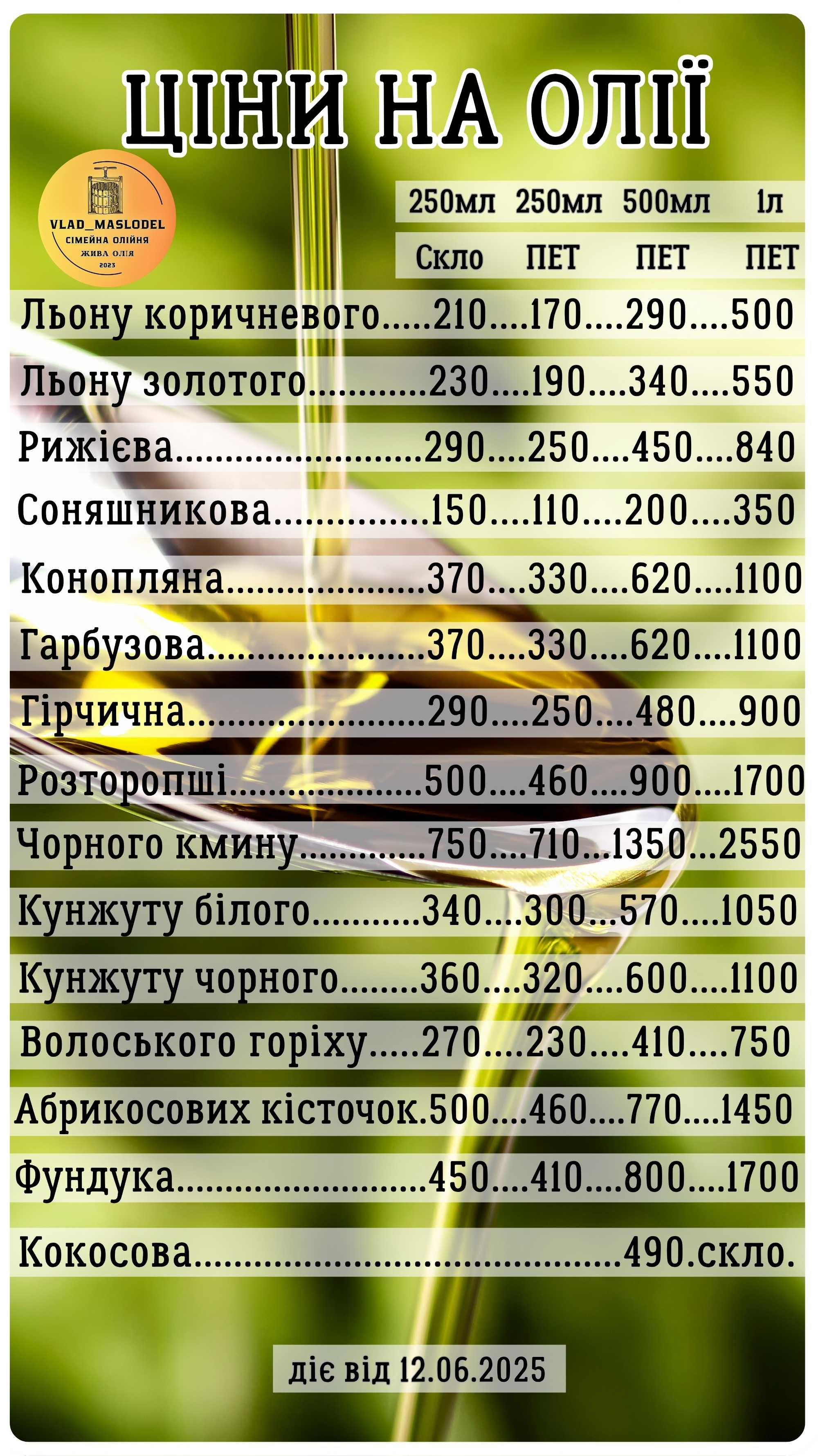 Сиродавлена жива олія волоського горіха, Масло грецкого ореха
