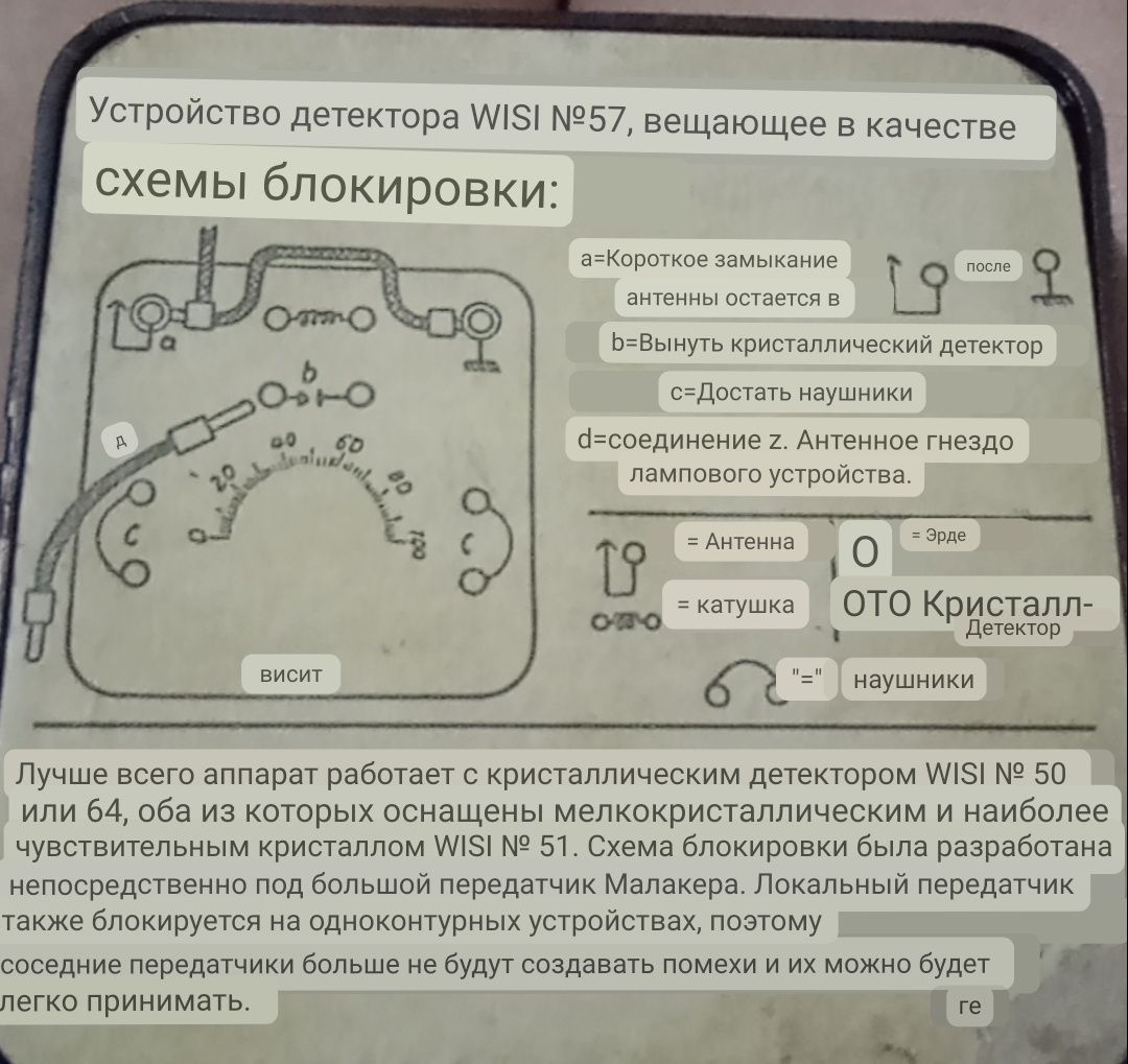 Детектор-радио винтаж