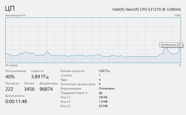 компьютер 1050ti. xeon e3 1270 3.80ghz 16gb ram