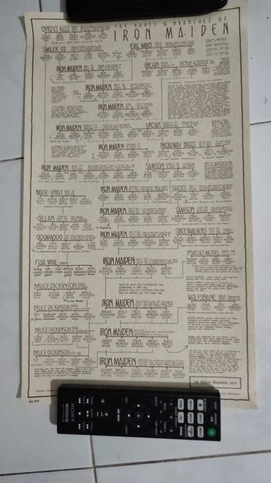 IRON MAIDEN Eddie's Archive Colecionador Metal Box