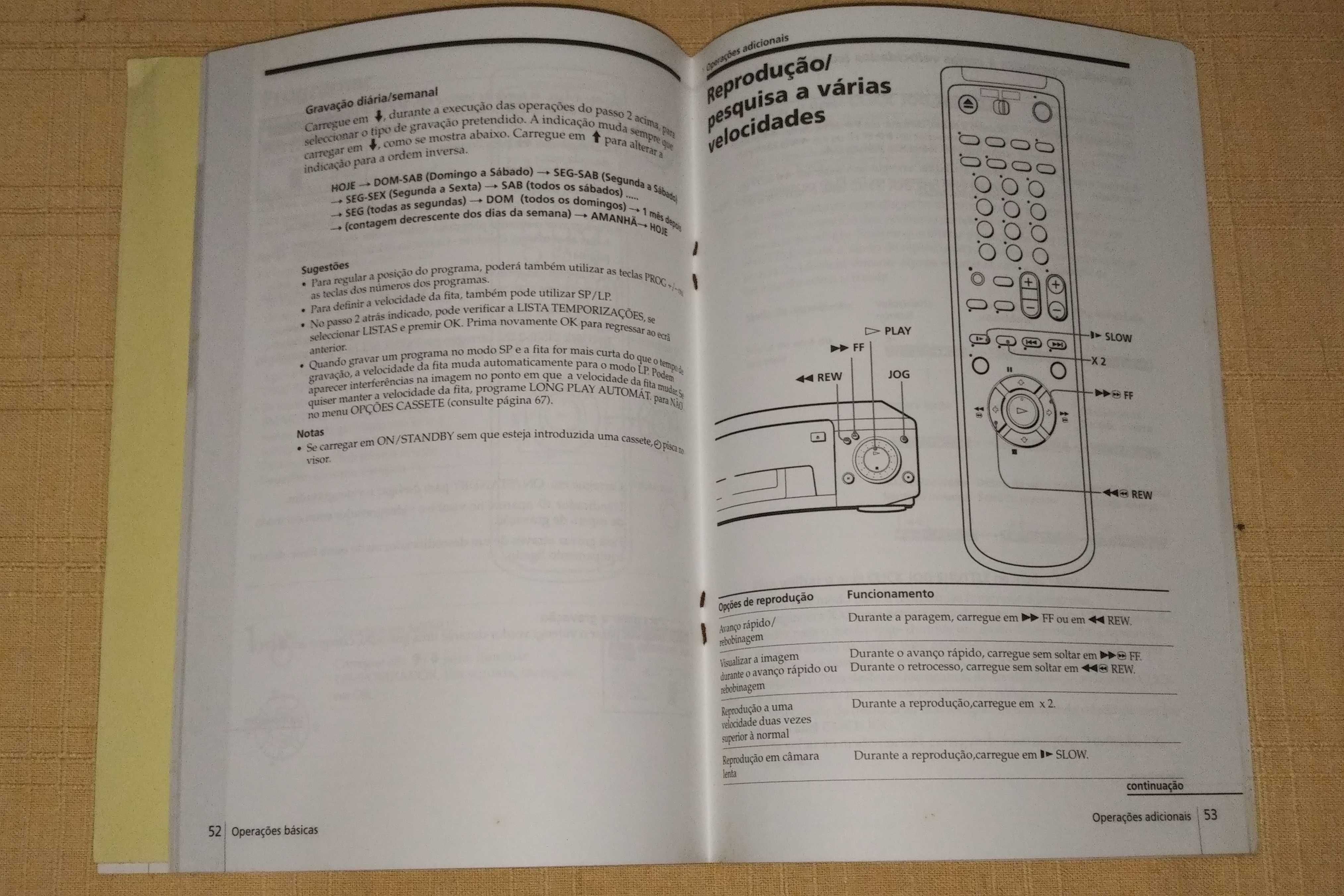 Manual original Video Sony SLV-F900NP / VC português