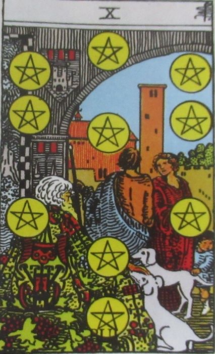 Wróżka, Wróżby, Wróżby Online: Tarot, Numerologia, Rytuały