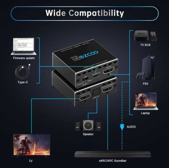 Конвертер аудіо відео екстрактор EZCOO HDMI 4K/8K EDID