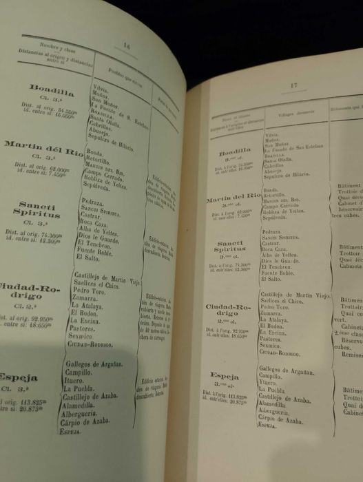Documents Relatifs à la Concession de Cette Ligne (1884)